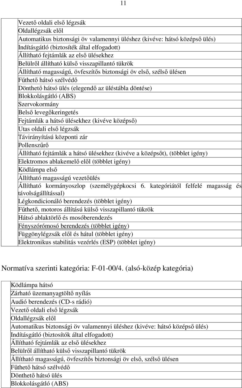 Blokkolásgátló (ABS) Szervokormány Belsı levegıkeringetés Fejtámlák a hátsó ülésekhez (kivéve középsı) Utas oldali elsı légzsák Távirányítású központi zár Pollenszőrı Állítható fejtámlák a hátsó