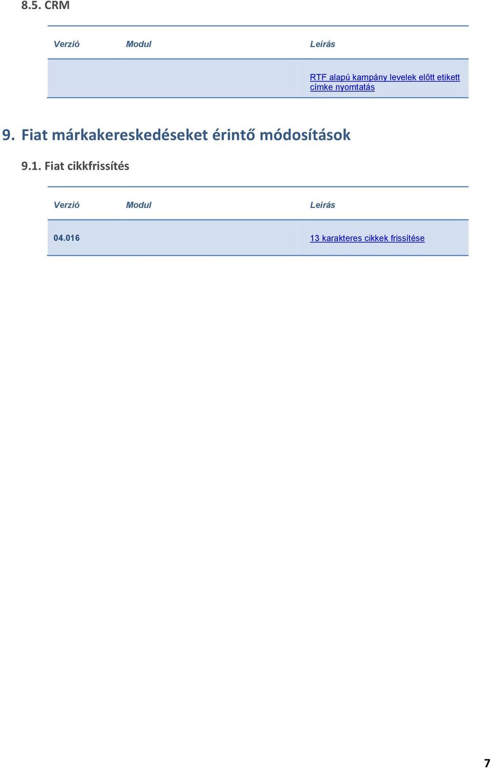 Fiat márkakereskedéseket érintő módosítások 9.1.