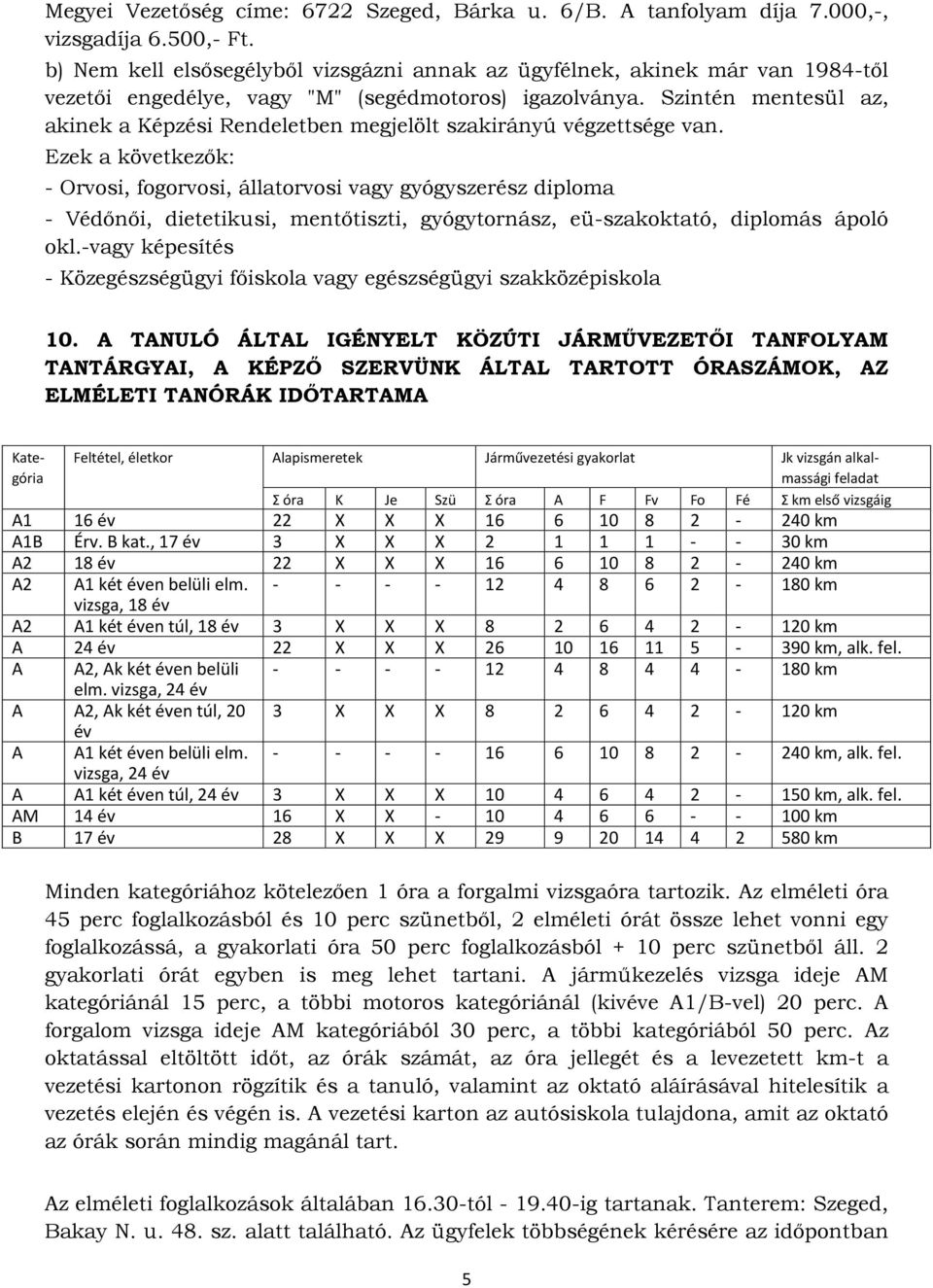 Szintén mentesül az, akinek a Képzési Rendeletben megjelölt szakirányú végzettsége van.