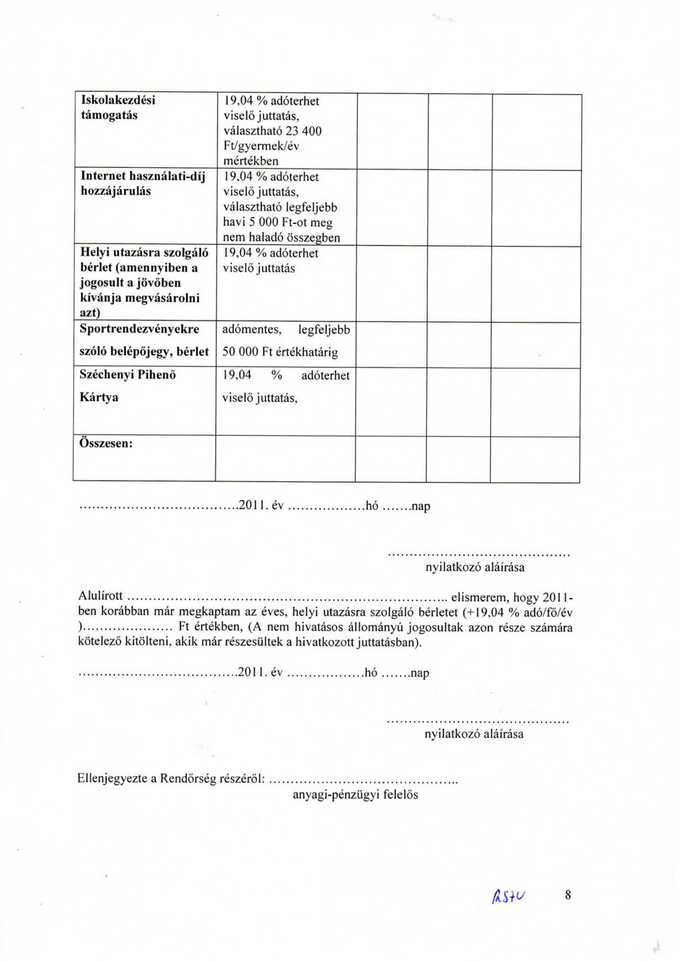 04%adoterhet valaszthato legfeljebb havi 5 000 Ft-ot meg nem halado osszegben 19,04%adoterhet viselojuttatas adomentes, legfeljebb 50000Ftertekhatarig 1 9.04 % adoterhet viselojuttatas. Osszesen:.