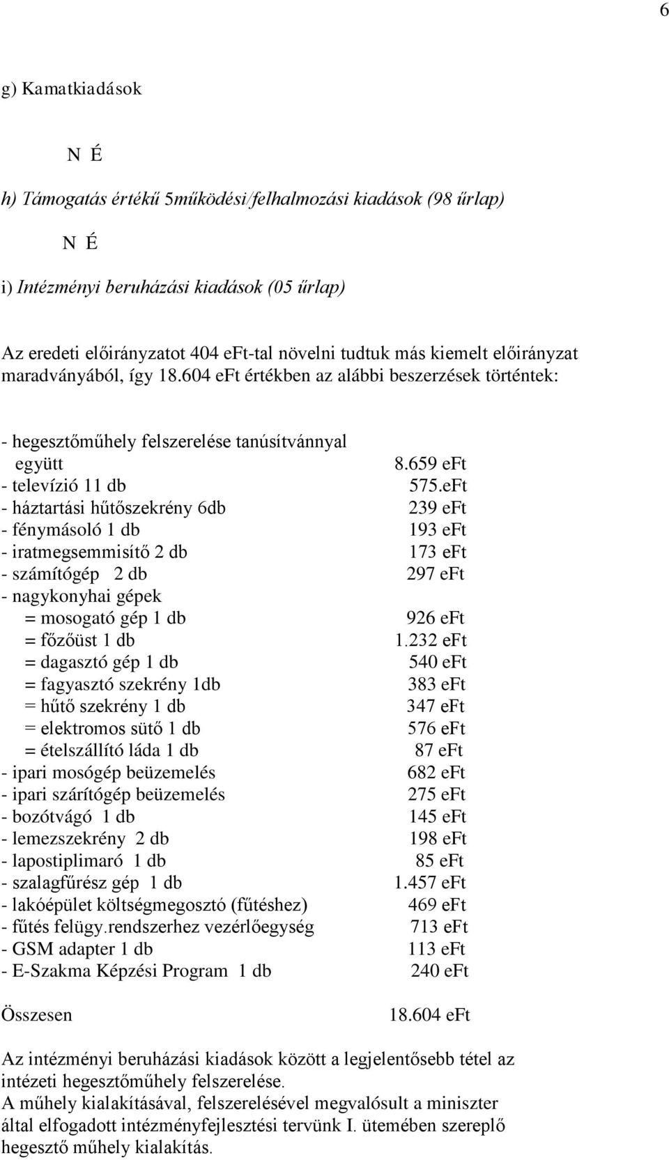 eFt - háztartási hűtőszekrény 6db 239 eft - fénymásoló 1 db 193 eft - iratmegsemmisítő 2 db 173 eft - számítógép 2 db 297 eft - nagykonyhai gépek = mosogató gép 1 db 926 eft = főzőüst 1 db 1.