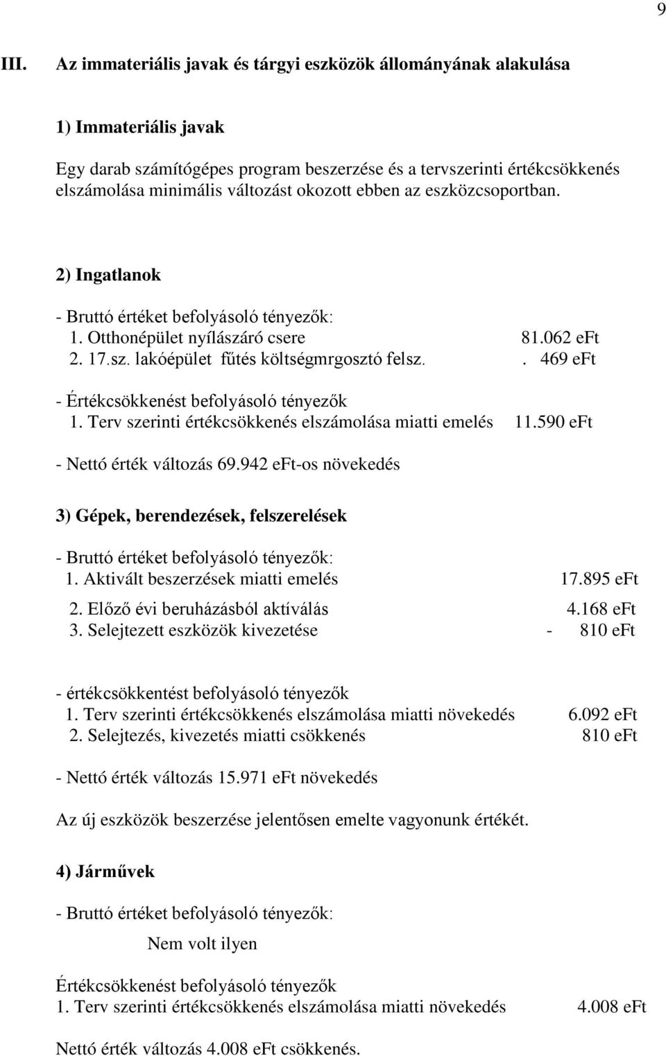 okozott ebben az eszközcsoportban. 2) Ingatlanok - Bruttó értéket befolyásoló tényezők: 1. Otthonépület nyílászáró csere 81.062 eft 2. 17.sz. lakóépület fűtés költségmrgosztó felsz.