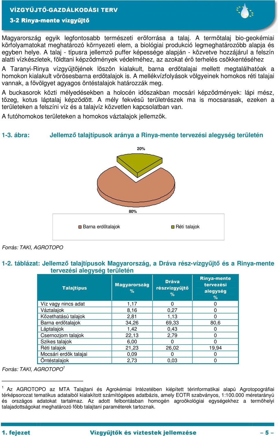 löszön kialakult, barna erdıtalajai mellett megtalálhatóak a homokon kialakult vörösesbarna erdıtalajok is.