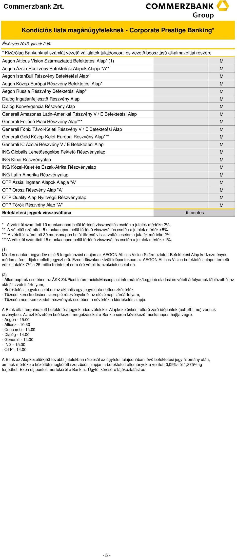 Ingatlanfejlesztő Részvény lap Dialóg onvergencia Részvény lap Generali mazonas Latin-merikai Részvény V / E Befektetési lap Generali Fejlődő Piaci Részvény lap*** Generali Főnix Távol-eleti Részvény