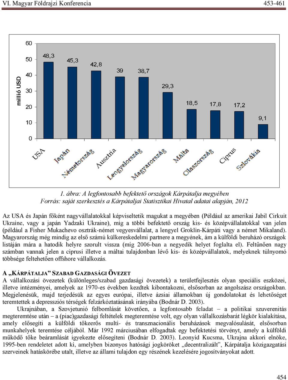 osztrák-német vegyesvállalat, a lengyel Groklin-Kárpáti vagy a német Mikaland).