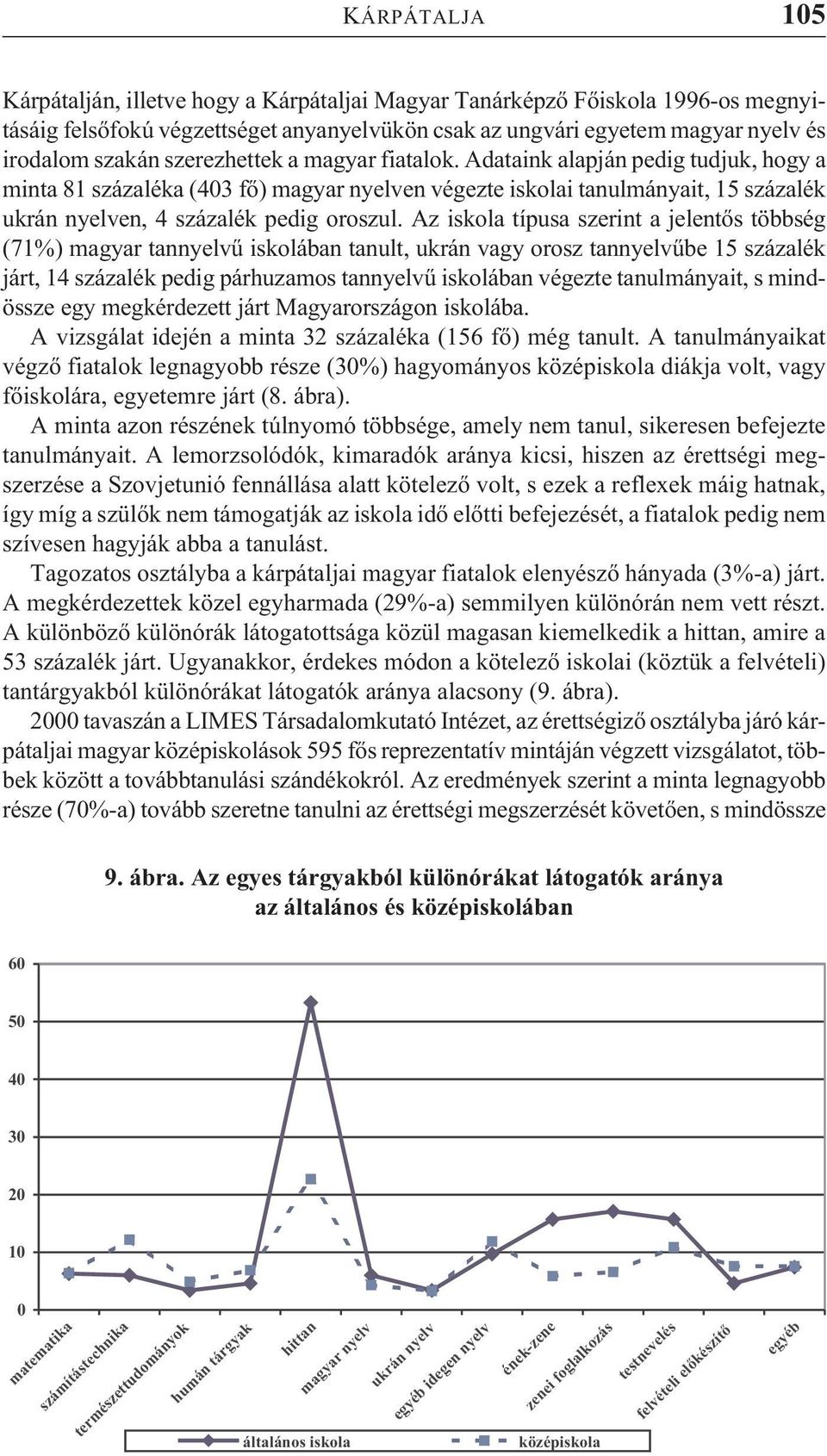 Az iskola típusa szerint a jelentõs többség (71%) magyar tannyelvû iskolában tanult, ukrán vagy orosz tannyelvûbe 15 százalék járt, 14 százalék pedig párhuzamos tannyelvû iskolában végezte