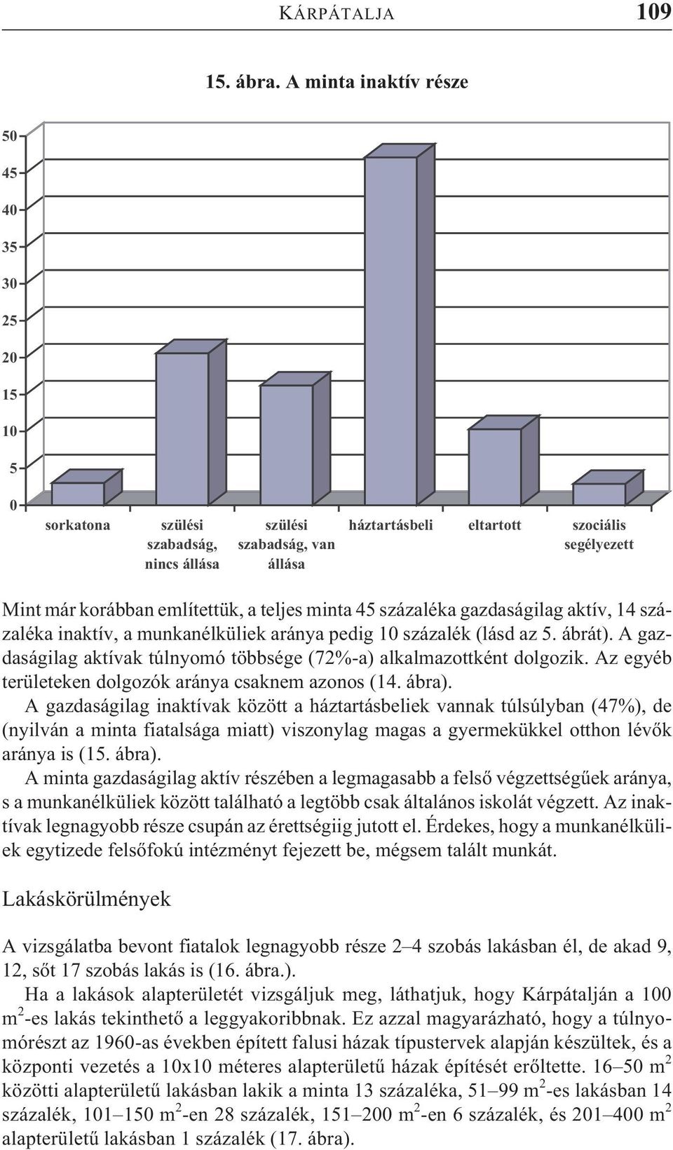 említettük, a teljes minta 45 százaléka gazdaságilag aktív, 14 százaléka inaktív, a munkanélküliek aránya pedig 10 százalék (lásd az 5. ábrát).