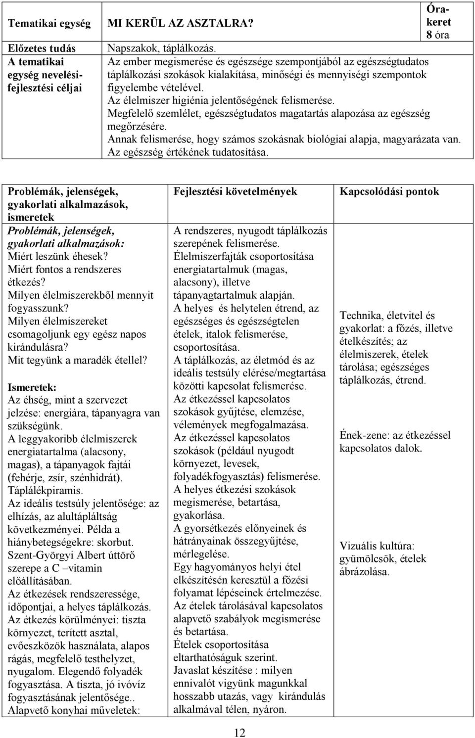 Az élelmiszer higiénia jelentőségének felismerése. Megfelelő szemlélet, egészségtudatos magatartás alapozása az egészség megőrzésére.