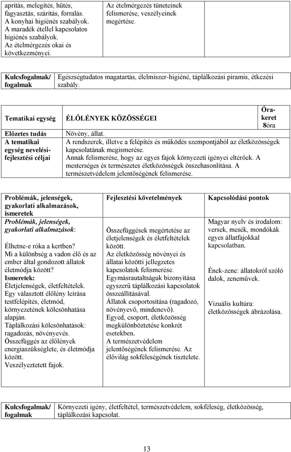 A rendszerek, illetve a felépítés és működés szempontjából az életközösségek kapcsolatának megismerése. Annak felismerése, hogy az egyes fajok környezeti igényei eltérőek.