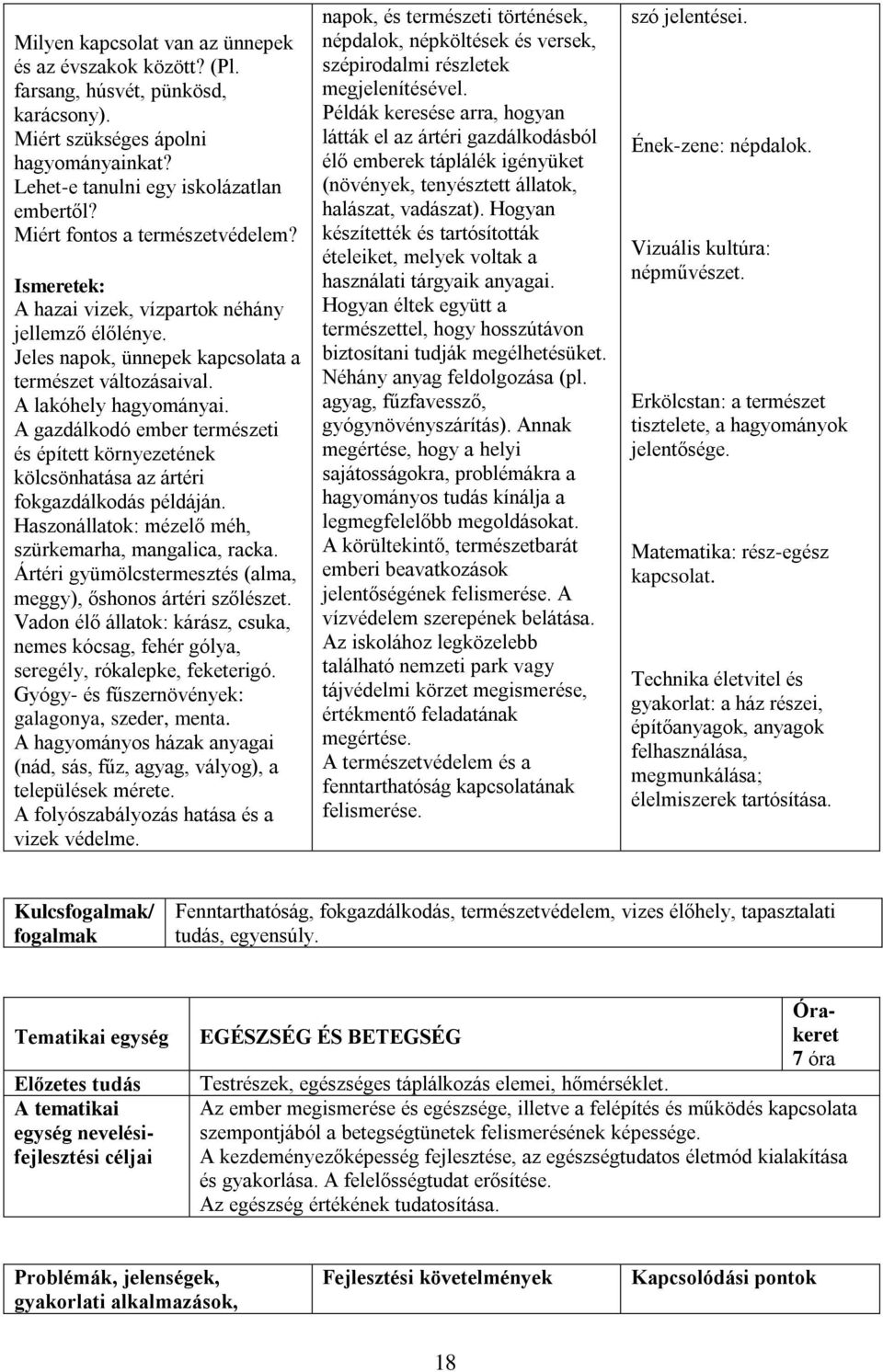 A gazdálkodó ember természeti és épített környezetének kölcsönhatása az ártéri fokgazdálkodás példáján. Haszonállatok: mézelő méh, szürkemarha, mangalica, racka.