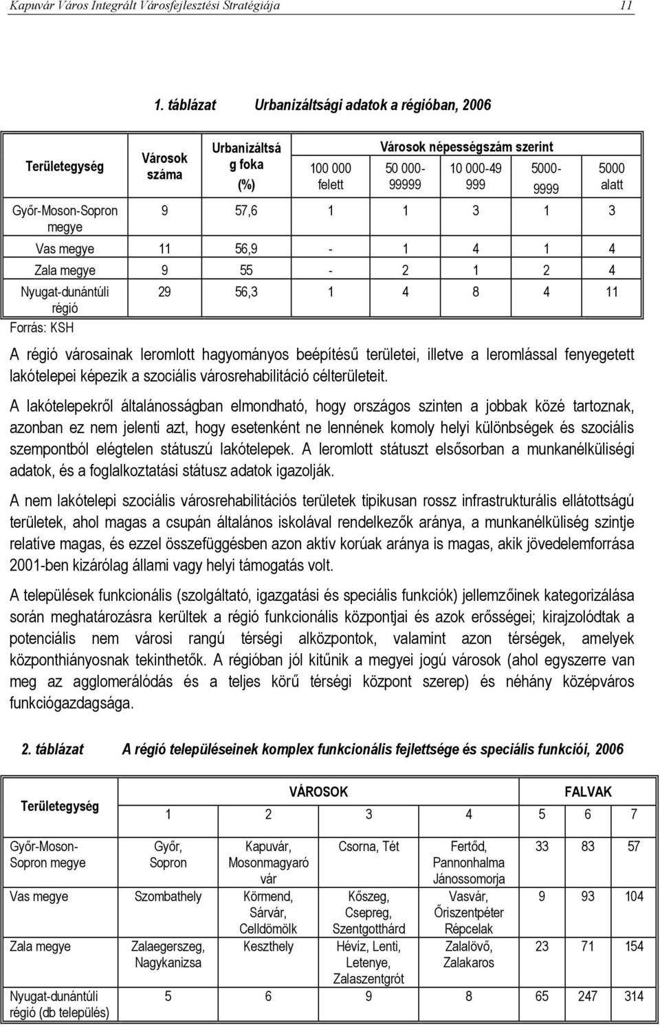 illetve a leromlással fenyegetett lakótelepei képezik a szociális városrehabilitáció célterületeit.