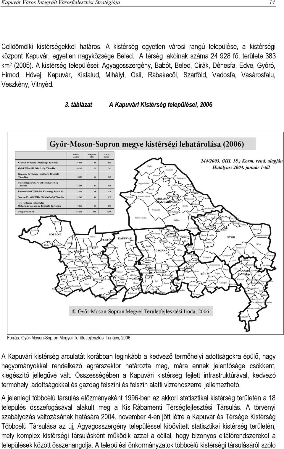 A kistérség települései: Agyagosszergény, Babót, Beled, Cirák, Dénesfa, Edve, Gyóró, Himod, Hövej, Kapuvár, Kisfalud, Mihályi, Osli, Rábakecöl, Szárföld, Vadosfa, Vásárosfalu, Veszkény, Vitnyéd. 3.