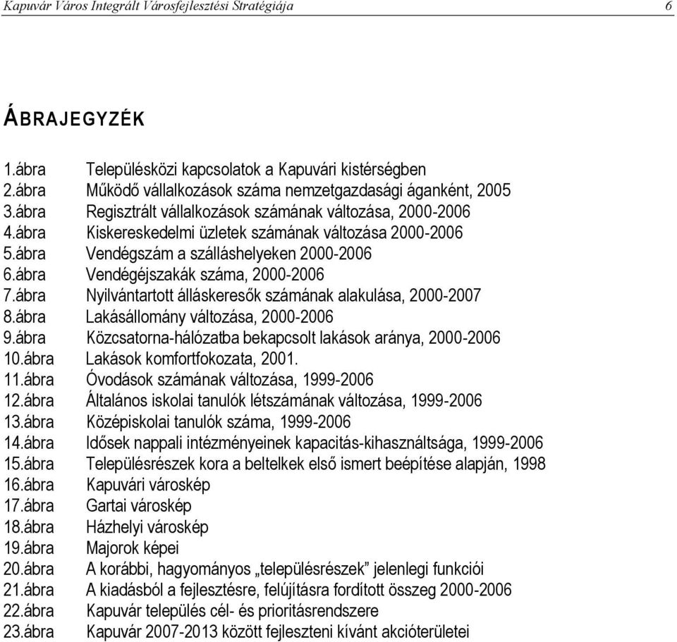 ábra Vendégéjszakák száma, 2000-2006 7.ábra Nyilvántartott álláskeresők számának alakulása, 2000-2007 8.ábra Lakásállomány változása, 2000-2006 9.