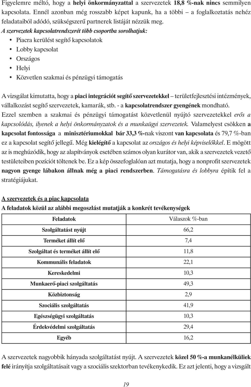 A szervezetek kapcsolatrendszerét több csoportba sorolhatjuk: Piacra kerülést segítı kapcsolatok Lobby kapcsolat Országos Helyi Közvetlen szakmai és pénzügyi támogatás A vizsgálat kimutatta, hogy a