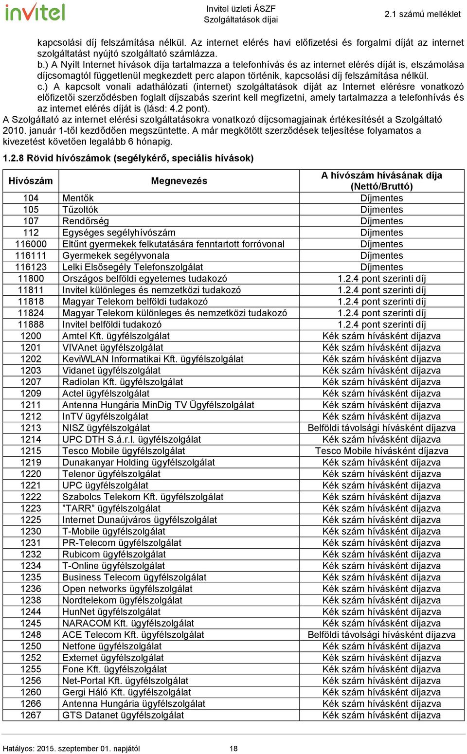 ) A kapcsolt vonali adathálózati (internet) szolgáltatások díját az Internet elérésre vonatkozó előfizetői szerződésben foglalt díjszabás szerint kell megfizetni, amely tartalmazza a telefonhívás és