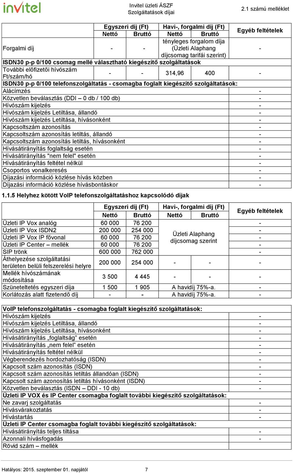 100 db) - Hívószám kijelzés - Hívószám kijelzés Letiltása, állandó - Hívószám kijelzés Letiltása, hívásonként - Kapcsoltszám azonosítás - Kapcsoltszám azonosítás letiltás, állandó - Kapcsoltszám