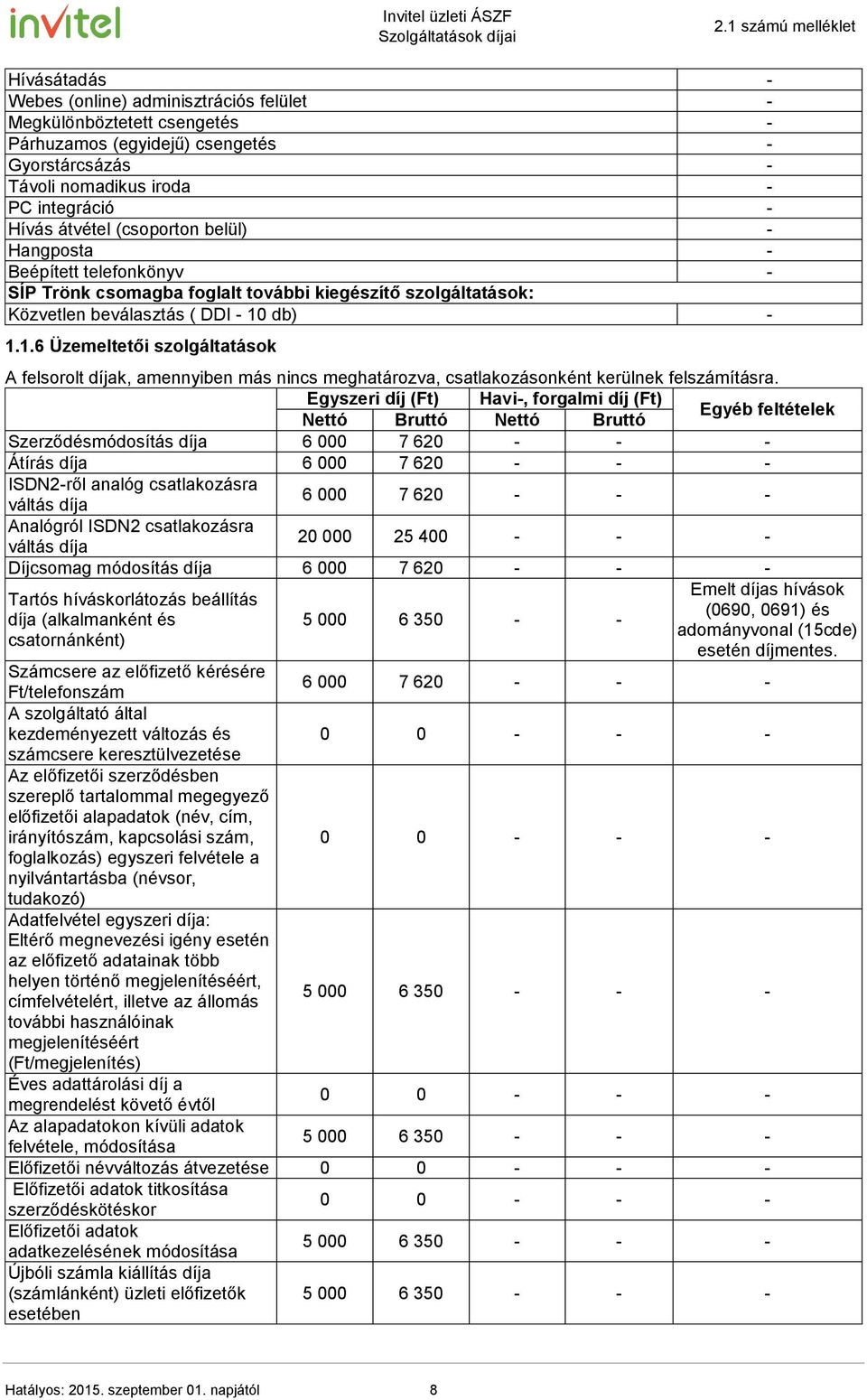 db) - 1.1.6 Üzemeltetői szolgáltatások A felsorolt díjak, amennyiben más nincs meghatározva, csatlakozásonként kerülnek felszámításra.