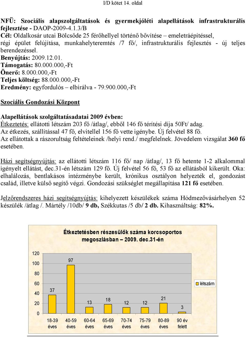 3/B Cél: Oldalkosár utcai Bölcsőde 25 férőhellyel történő bővítése emeletráépítéssel, régi épület felújítása, munkahelyteremtés /7 fő/, infrastrukturális fejlesztés - új teljes berendezéssel.