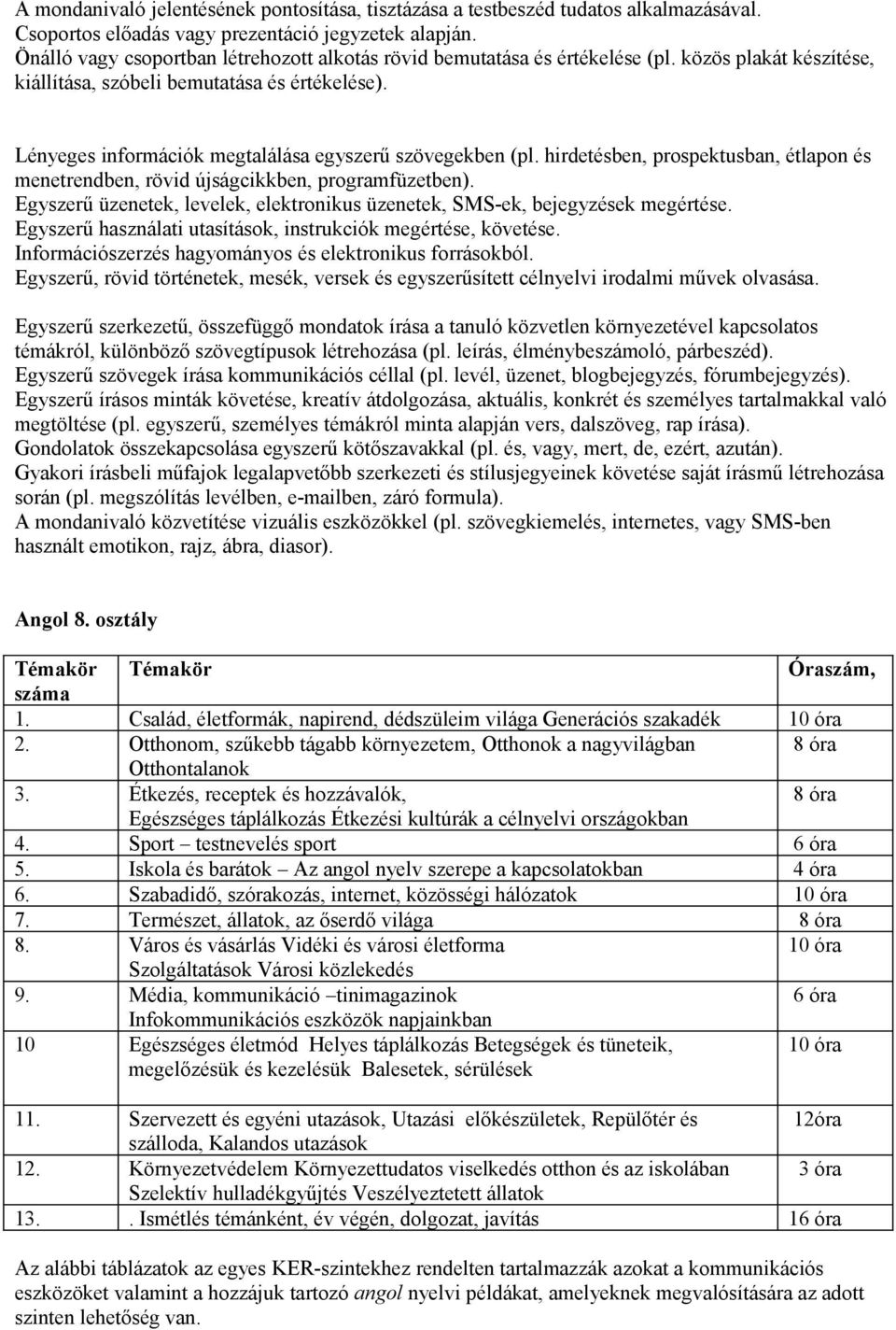 Lényeges információk megtalálása egyszerű szövegekben (pl. hirdetésben, prospektusban, étlapon és menetrendben, rövid újságcikkben, programfüzetben).