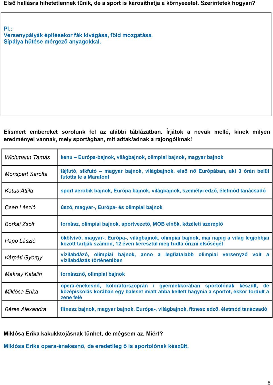 Wichmann Tamás Monspart Sarolta Katus Attila kenu Európa-bajnok, világbajnok, olimpiai bajnok, magyar bajnok tájfutó, síkfutó magyar bajnok, világbajnok, első nő Európában, aki 3 órán belül futotta