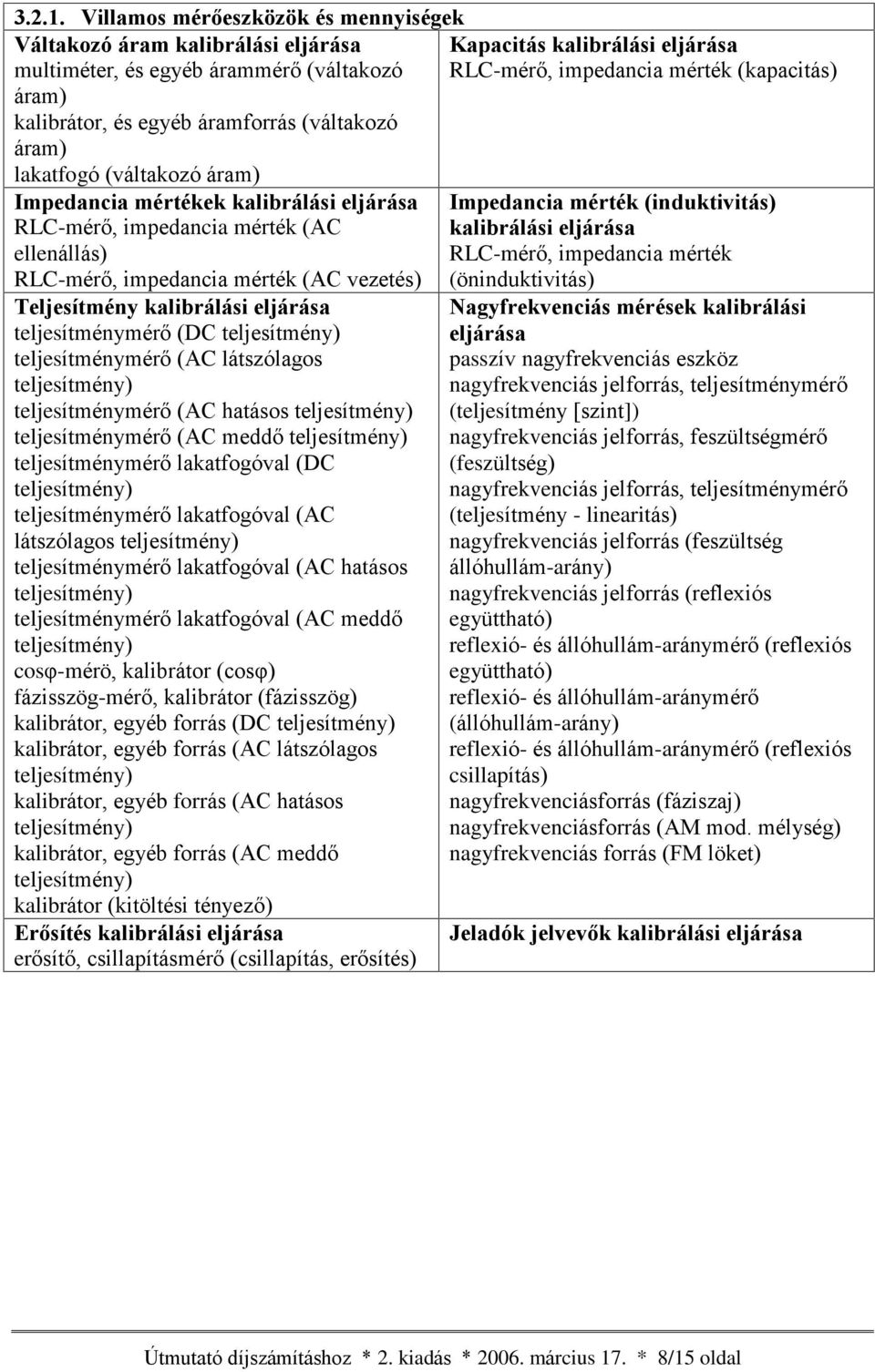 mértékek kalibrálási RLC-mérõ, impedancia mérték (AC ellenállás) RLC-mérõ, impedancia mérték (AC vezetés) Teljesítmény kalibrálási teljesítménymérõ (DC teljesítmény) teljesítménymérõ (AC látszólagos