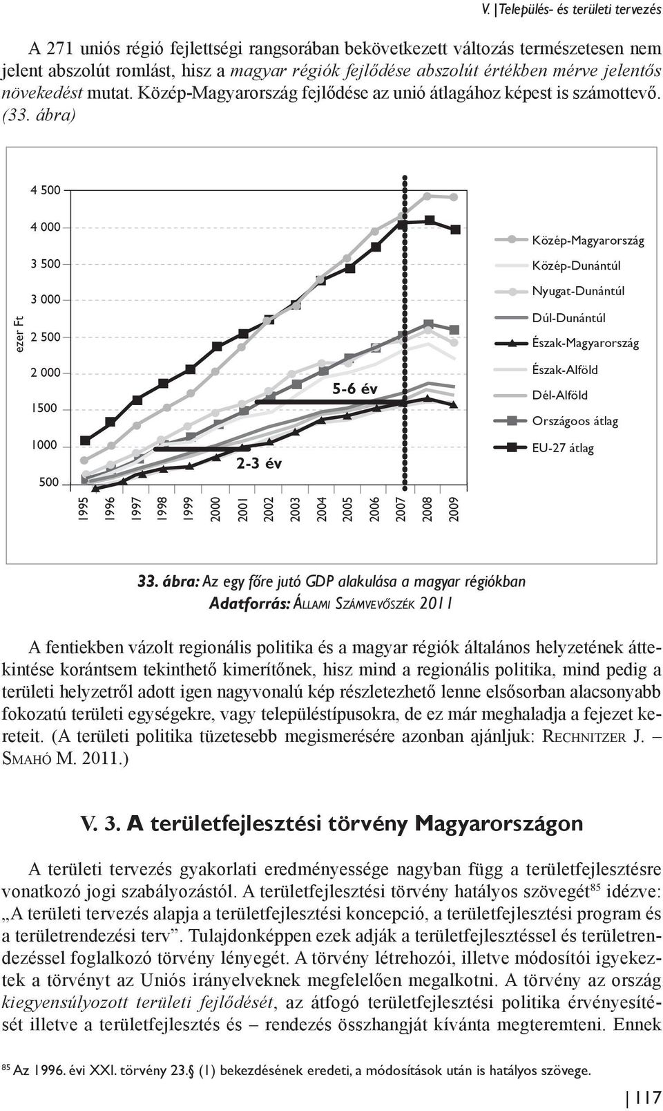 ábra) 4 500 4 000 Közép-Magyarország 3 500 Közép-Dunántúl ezer Ft 3 000 2 500 Nyugat-Dunántúl Dúl-Dunántúl Észak-Magyarország 2 000 1500 5-6 év Észak-Alföld Dél-Alföld Országoos átlag 1000 500 2-3 év