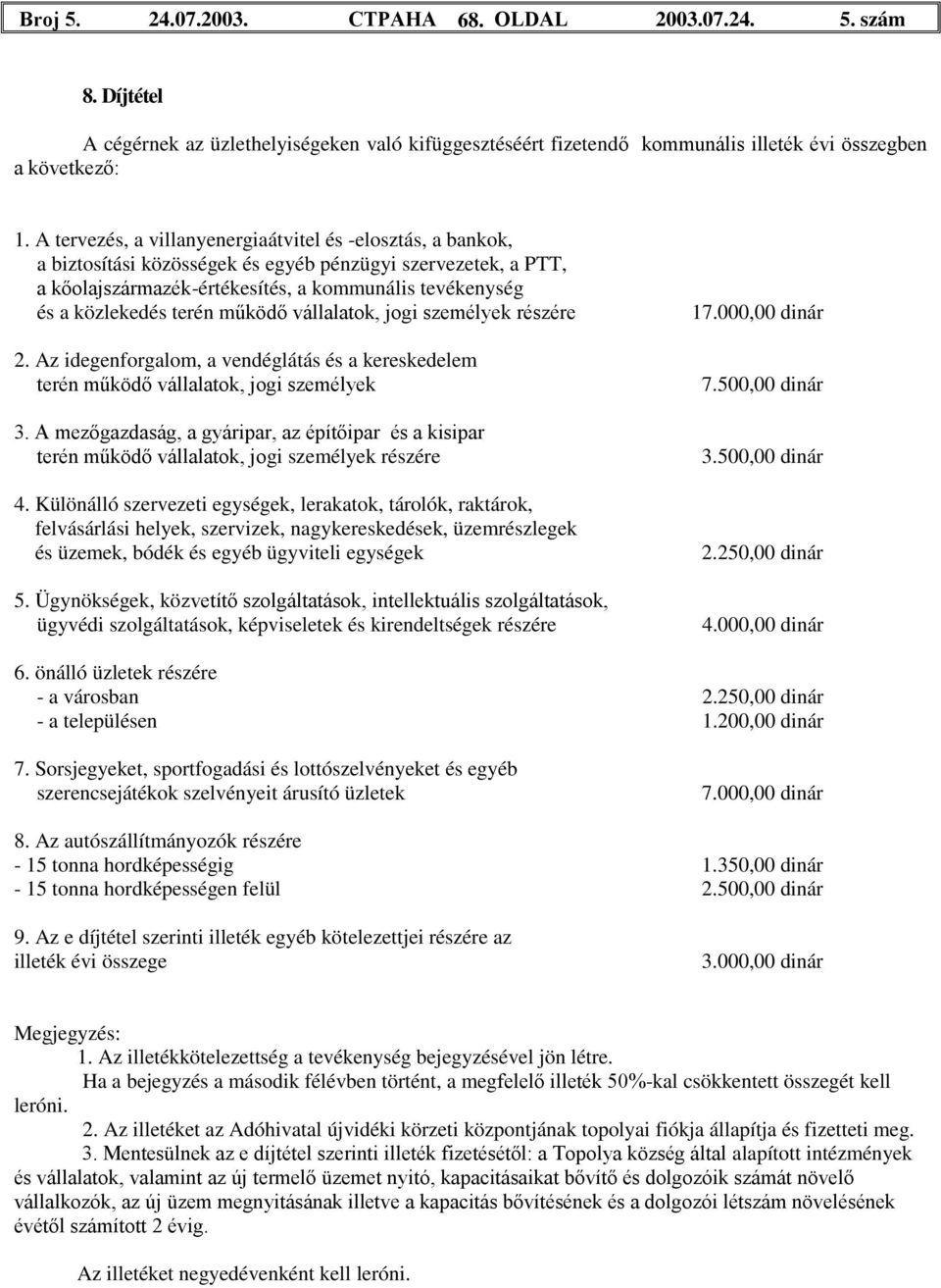 terén működő vállalatok, jogi személyek részére 2. Az idegenforgalom, a vendéglátás és a kereskedelem terén működő vállalatok, jogi személyek 3.