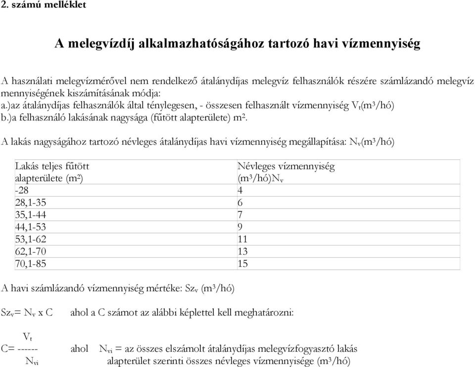 A lakás nagyságához tartozó névleges átalánydíjas havi vízmennyiség megállapítása: N v (m 3 /hó) Lakás teljes fűtött alapterülete (m 2 ) Névleges vízmennyiség (m 3 /hó)n v -28 4 28,1-35 6 35,1-44 7