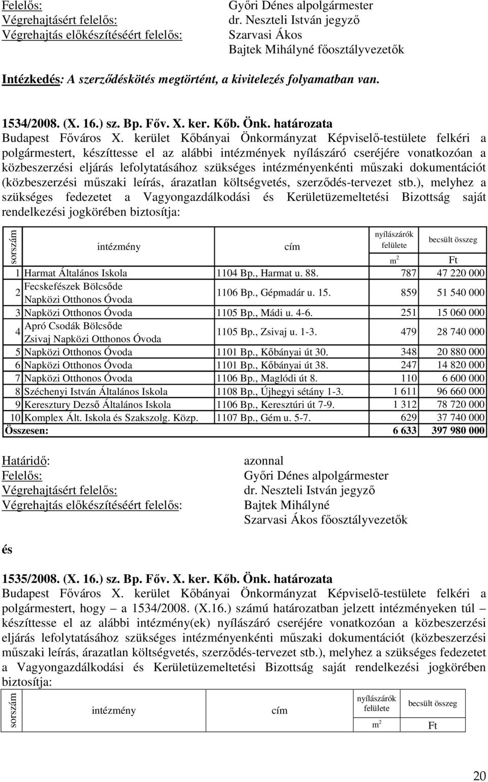 intézményenkénti műszaki dokumentációt (közbeszerzési műszaki leírás, árazatlan költségvetés, szerződés-tervezet stb.