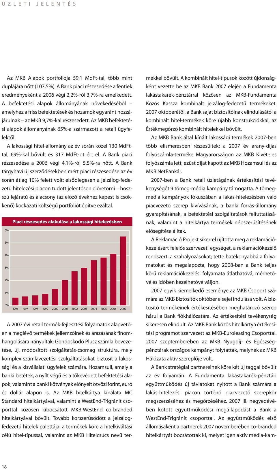 Az MKB befektetési alapok állományának 65%-a származott a retail ügyfelektől. A lakossági hitel-állomány az év során közel 130 MdFttal, 69%-kal bővült és 317 MdFt-ot ért el.