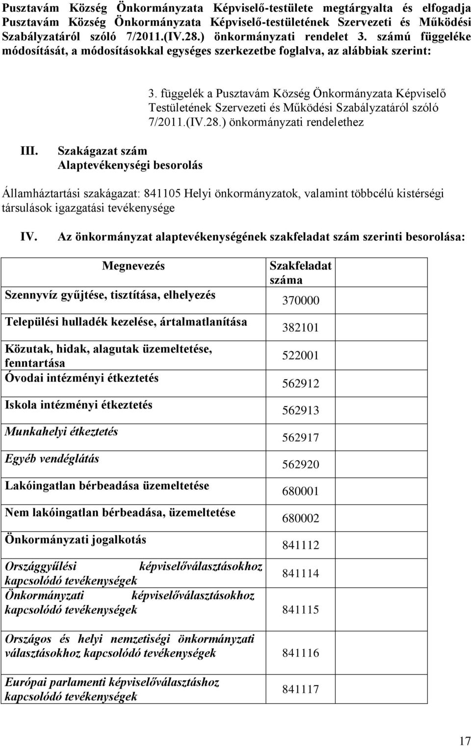 függelék a Pusztavám Község Önkormányzata Képviselő Testületének Szervezeti és Működési Szabályzatáról szóló 7/2011.(IV.28.) önkormányzati rendelethez III.