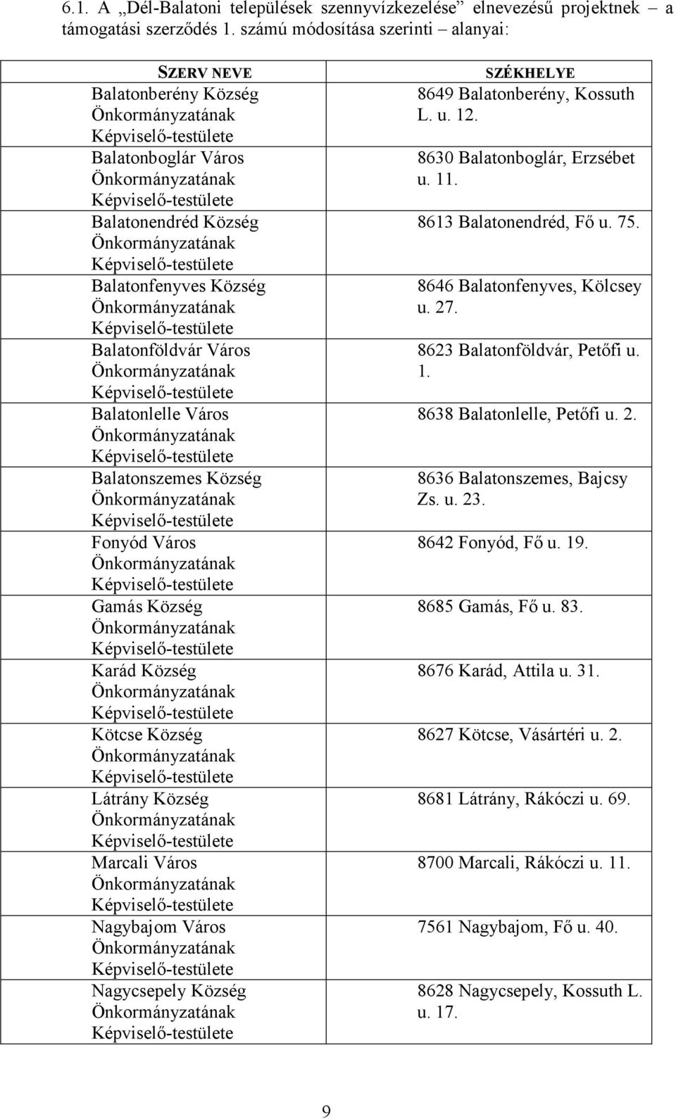 Város Gamás Község Karád Község Kötcse Község Látrány Község Marcali Város Nagybajom Város Nagycsepely Község SZÉKHELYE 8649 Balatonberény, Kossuth L. u. 12. 8630 Balatonboglár, Erzsébet u. 11.