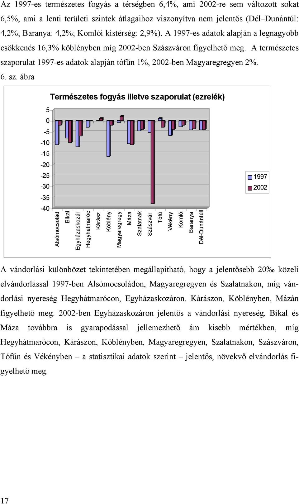 A természetes sza