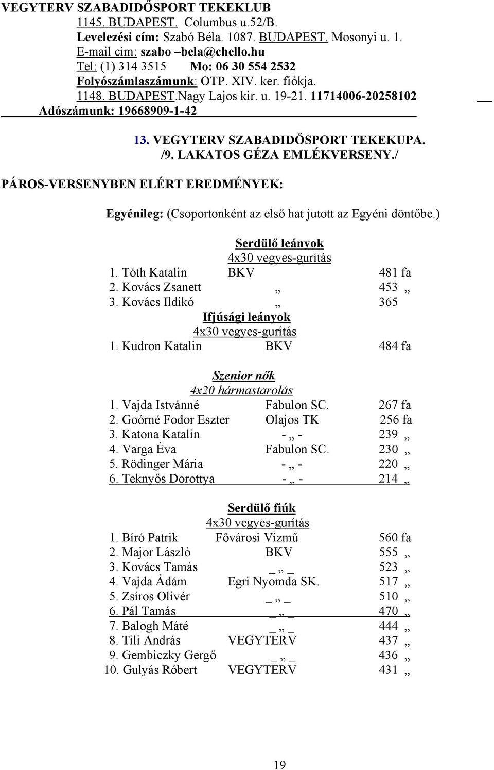 VEGYTERV SZABADIDŐSPORT TEKEKUPA. /9. LAKATOS GÉZA EMLÉKVERSENY./ PÁROSVERSENYBEN ELÉRT EREDMÉNYEK: Egyénileg: (Csoportonként az első hat jutott az Egyéni döntőbe.