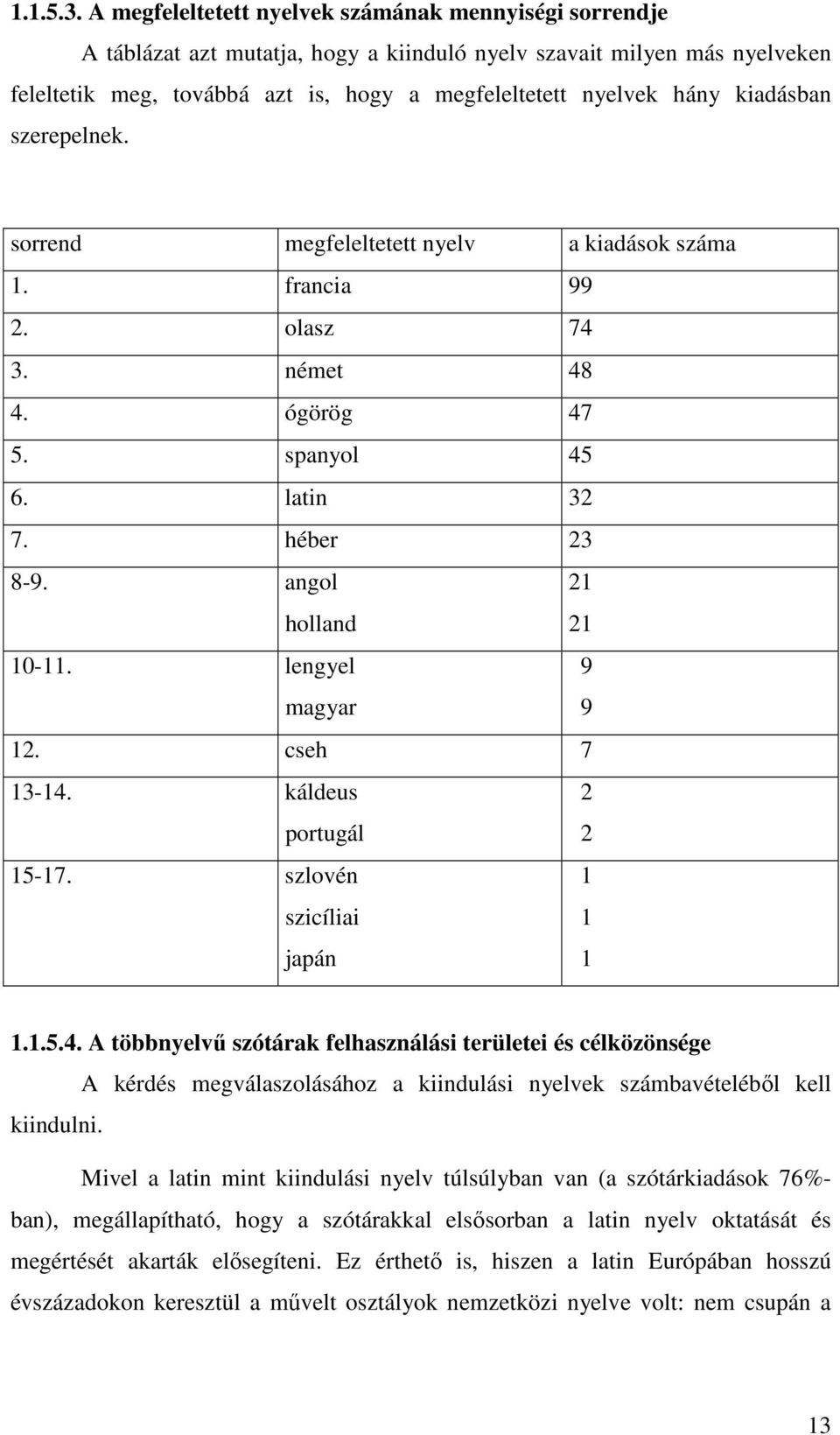 kiadásban szerepelnek. sorrend megfeleltetett nyelv a kiadások száma 1. francia 99 2. olasz 74 3. német 48 4. ógörög 47 5. spanyol 45 6. latin 32 7. héber 23 8-9. angol holland 21 21 10-11.