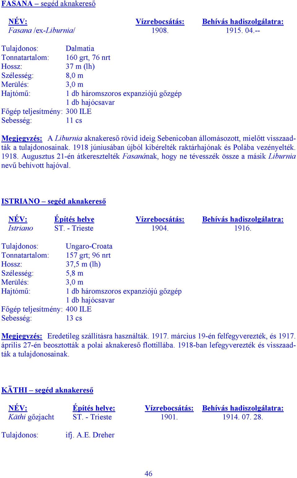 hajócsavar Megjegyzés: A Liburnia aknakereső rövid ideig Sebenicoban állomásozott, mielőtt visszaadták a tulajdonosainak. 1918 