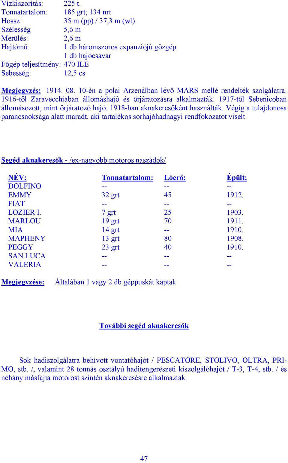 Megjegyzés: 1914. 08. 10-én a polai Arzenálban lévő MARS mellé rendelték szolgálatra. 1916-től Zaravecchiaban állomáshajó és őrjáratozásra alkalmazták.