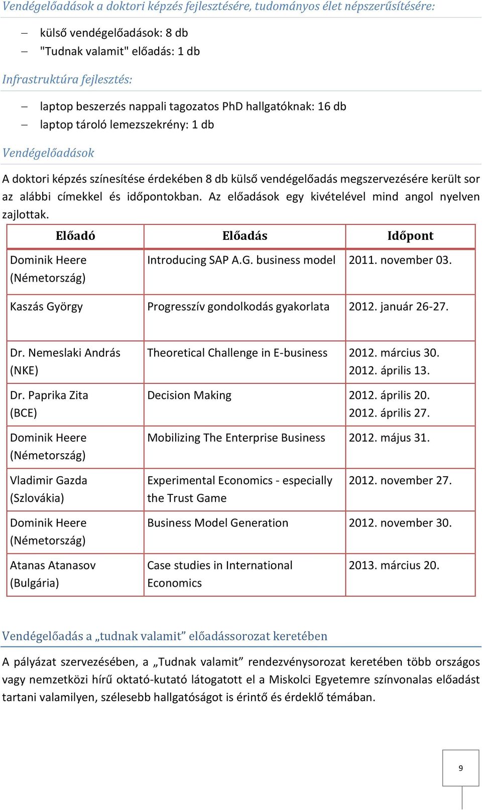 időpontokban. Az előadások egy kivételével mind angol nyelven zajlottak. Előadó Előadás Időpont Dominik Heere (Németország) Introducing SAP A.G. business model 2011. november 03.