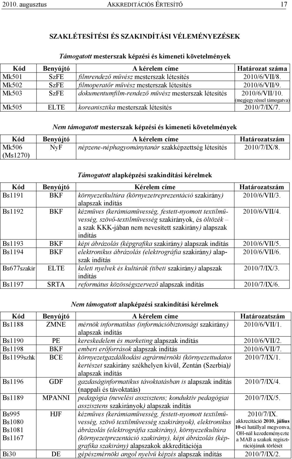 (megjegyzéssel támogatva) Mk505 ELTE koreanisztika mesterszak létesítés 2010/7/IX/7.