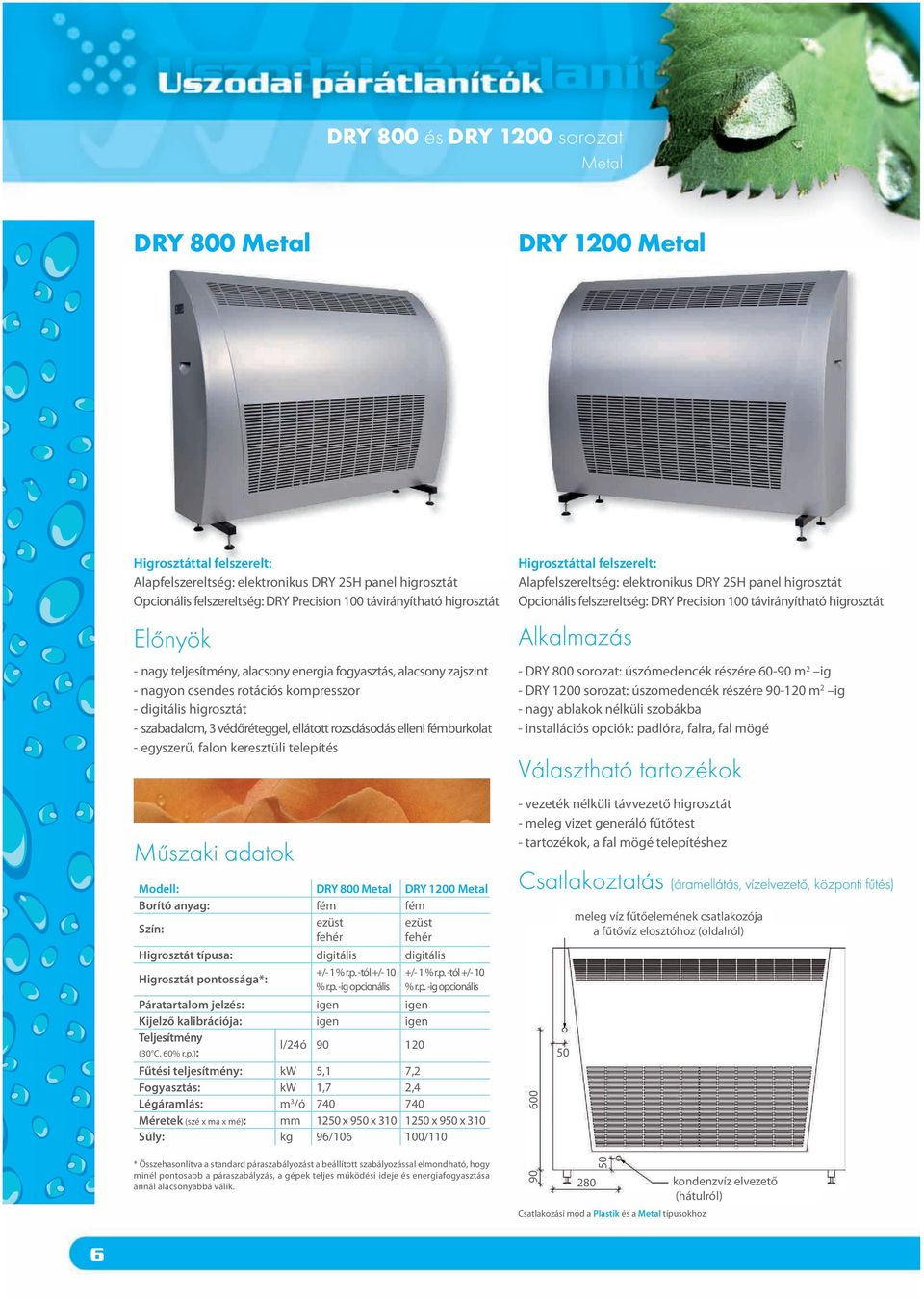 egyszerű, falon keresztüli telepítés Műszaki adatok Modell: DRY 800 Metal DRY 1200 Metal Borító anyag: fém fém Szín: ezüst ezüst fehér fehér Higrosztát típusa: digitális digitális Higrosztát