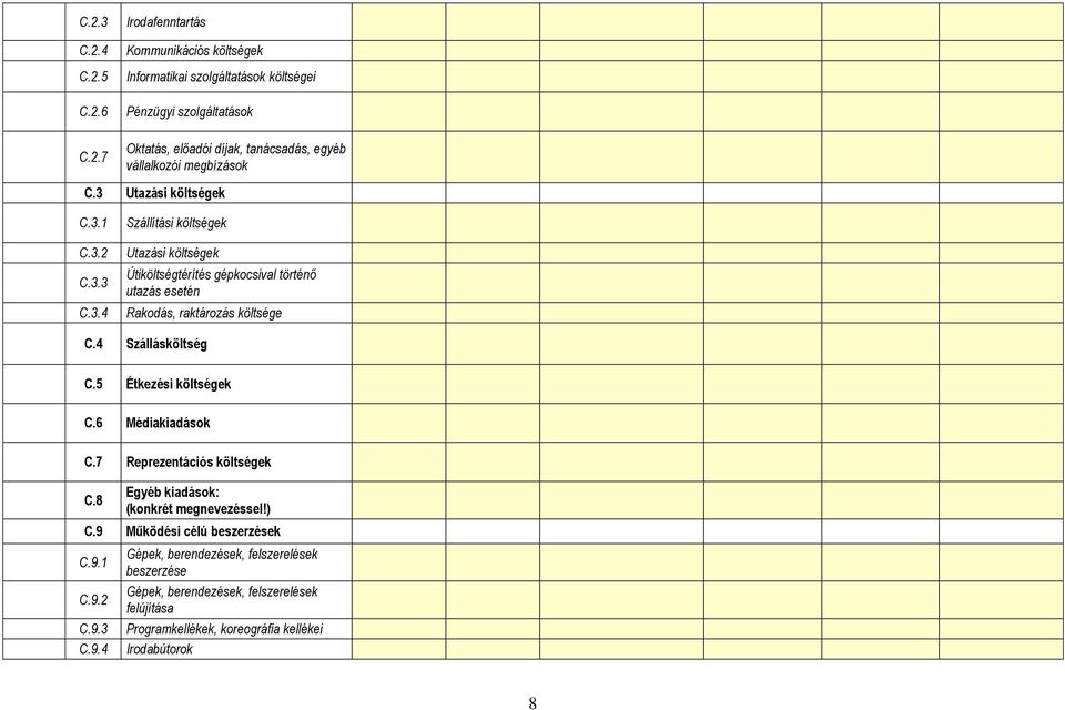 4 Szállásköltség C.5 Étkezési költségek C.6 Médiakiadások C.7 Reprezentációs költségek C.8 Egyéb kiadások: (konkrét megnevezéssel!) C.9 Működési célú beszerzések C.9.1 C.9.2 C.