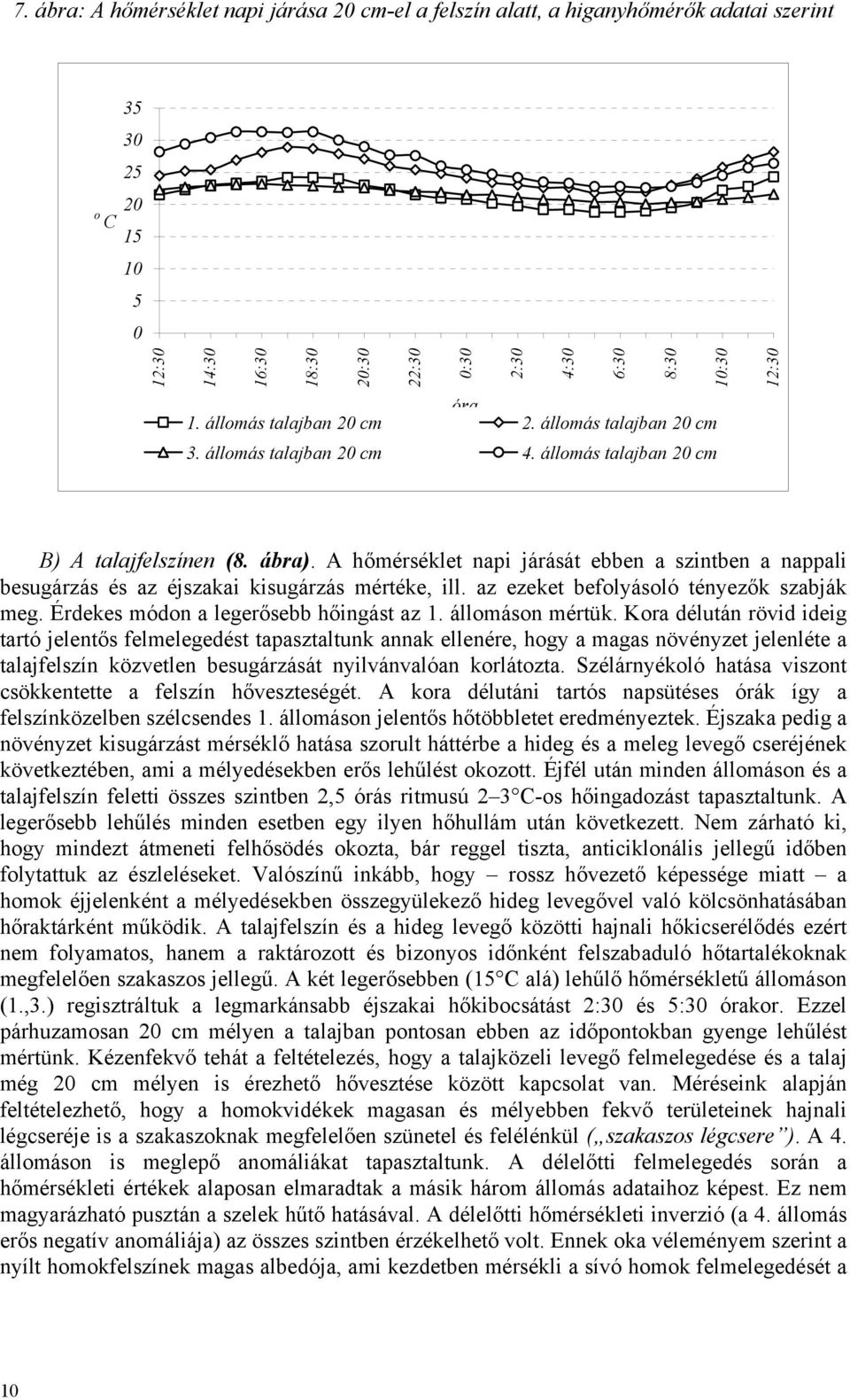 A hőmérséklet napi járását ebben a szintben a nappali besugárzás és az éjszakai kisugárzás mértéke, ill. az ezeket befolyásoló tényezők szabják meg. Érdekes módon a legerősebb hőingást az 1.