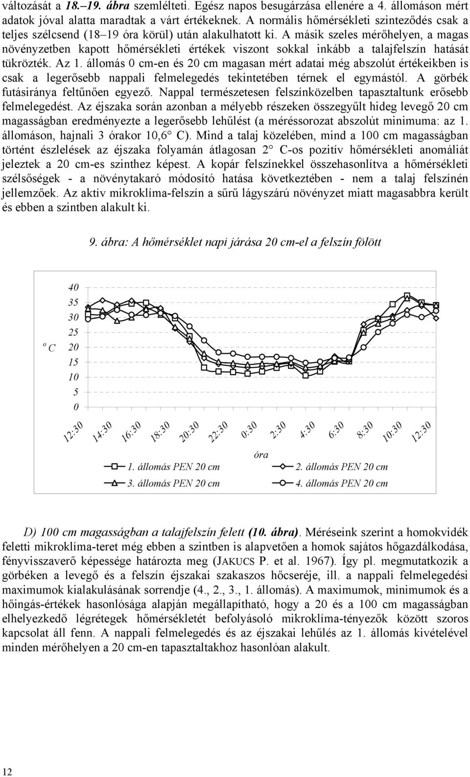 A másik szeles mérőhelyen, a magas növényzetben kapott hőmérsékleti értékek viszont sokkal inkább a talajfelszín hatását tükrözték. Az 1.