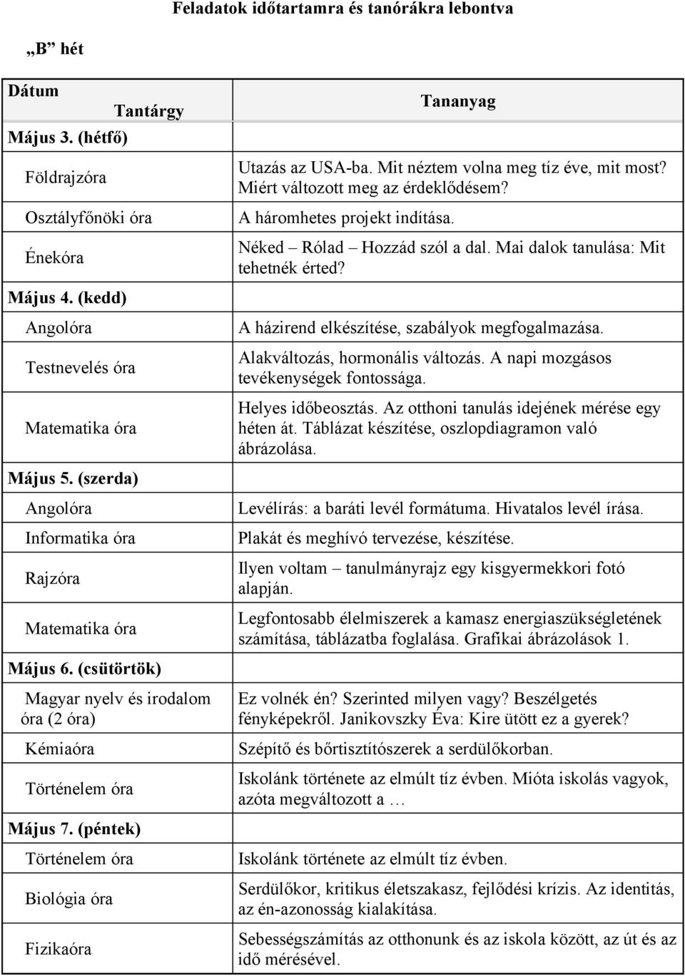 Miért változott meg az érdeklődésem? A háromhetes projekt indítása. Néked Rólad Hozzád szól a dal. Mai dalok tanulása: Mit tehetnék érted? A házirend elkészítése, szabályok megfogalmazása.