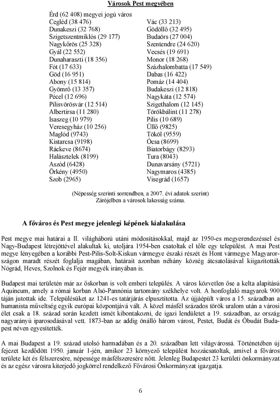 818) Pécel (12 696) Nagykáta (12 574) Pilisvörösvár (12 514) Szigethalom (12 145) Albertirsa (11 280) Törökbálint (11 278) Isaszeg (10 979) Pilis (10 689) Veresegyház (10 256) Üllő (9825) Maglód