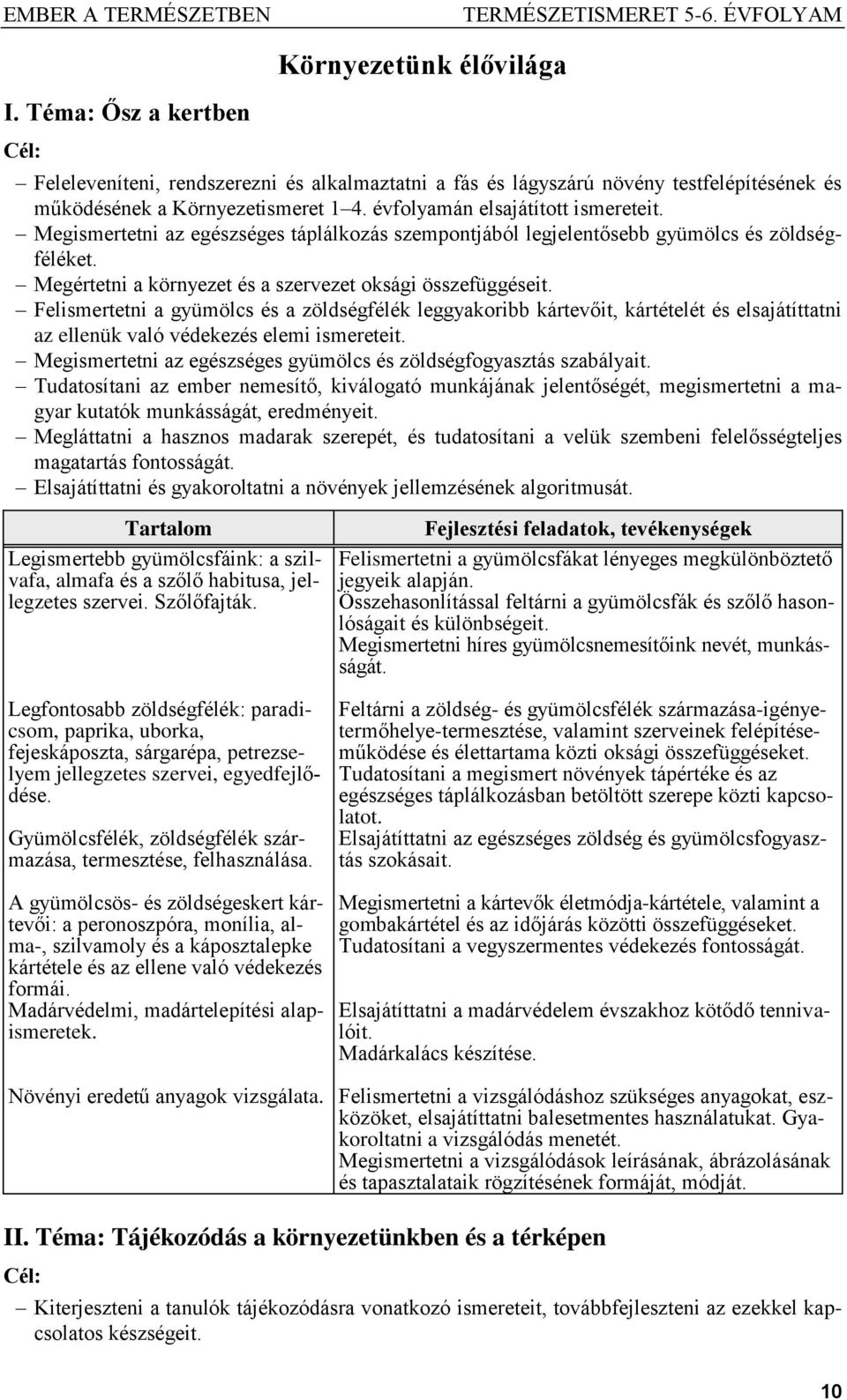 Felismertetni a gyümölcs és a zöldségfélék leggyakoribb kártevőit, kártételét és elsajátíttatni az ellenük való védekezés elemi ismereteit.