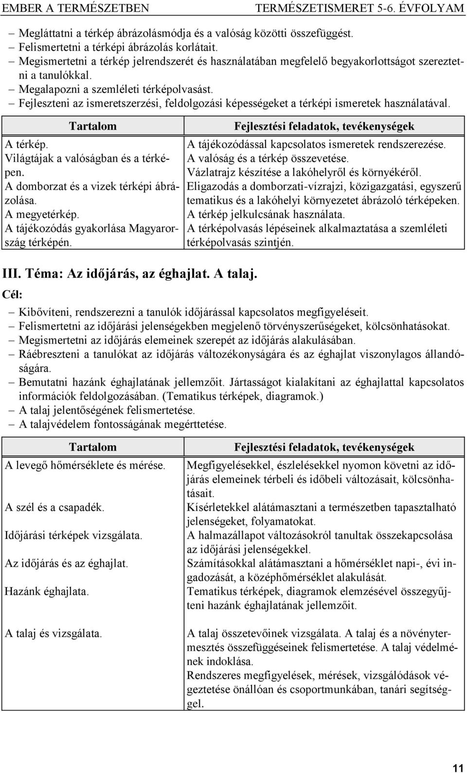 Fejleszteni az ismeretszerzési, feldolgozási képességeket a térképi ismeretek használatával. A térkép. Világtájak a valóságban és a térképen. A domborzat és a vizek térképi ábrázolása. A megyetérkép.