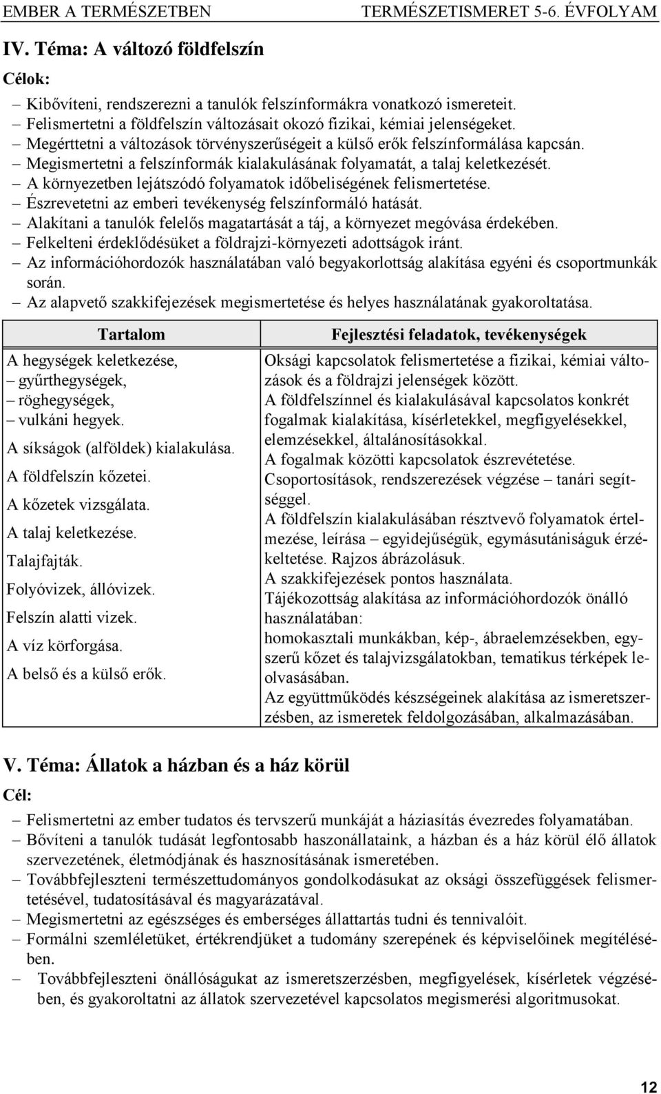 A környezetben lejátszódó folyamatok időbeliségének felismertetése. Észrevetetni az emberi tevékenység felszínformáló hatását.