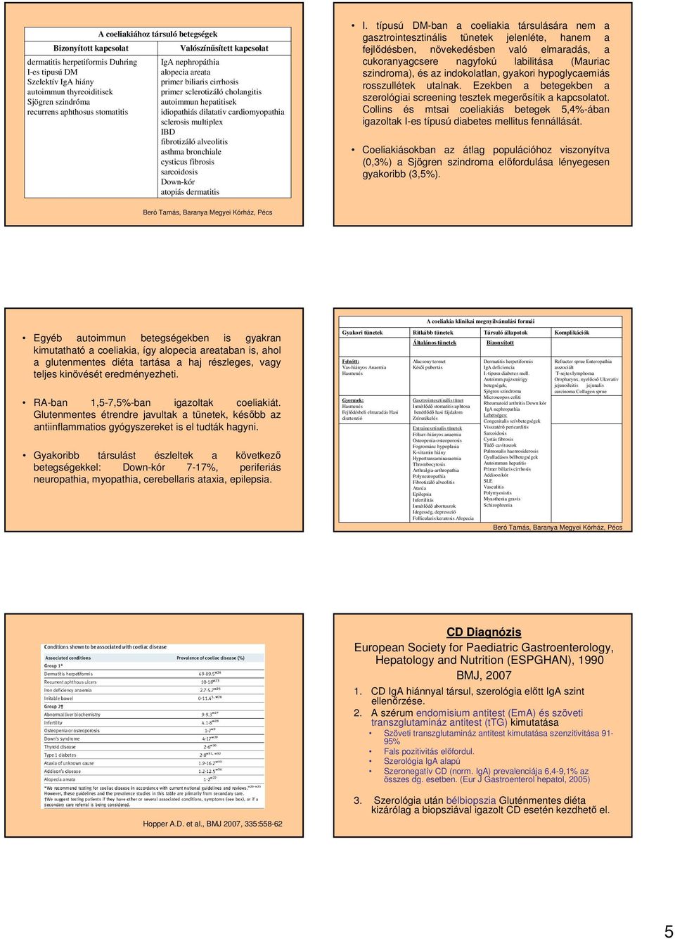 IBD fibrotizáló alveolitis asthma bronchiale cysticus fibrosis sarcoidosis Down-kór atopiás dermatitis I.