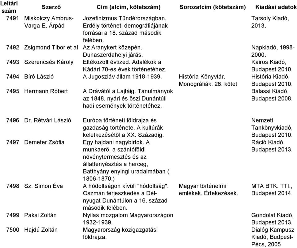 7494 Bíró László A Jugoszláv állam 1918-1939. História Könyvtár. Monográfiák. 26. kötet 7495 Hermann Róbert A Drávától a Lajtáig. Tanulmányok az 1848.